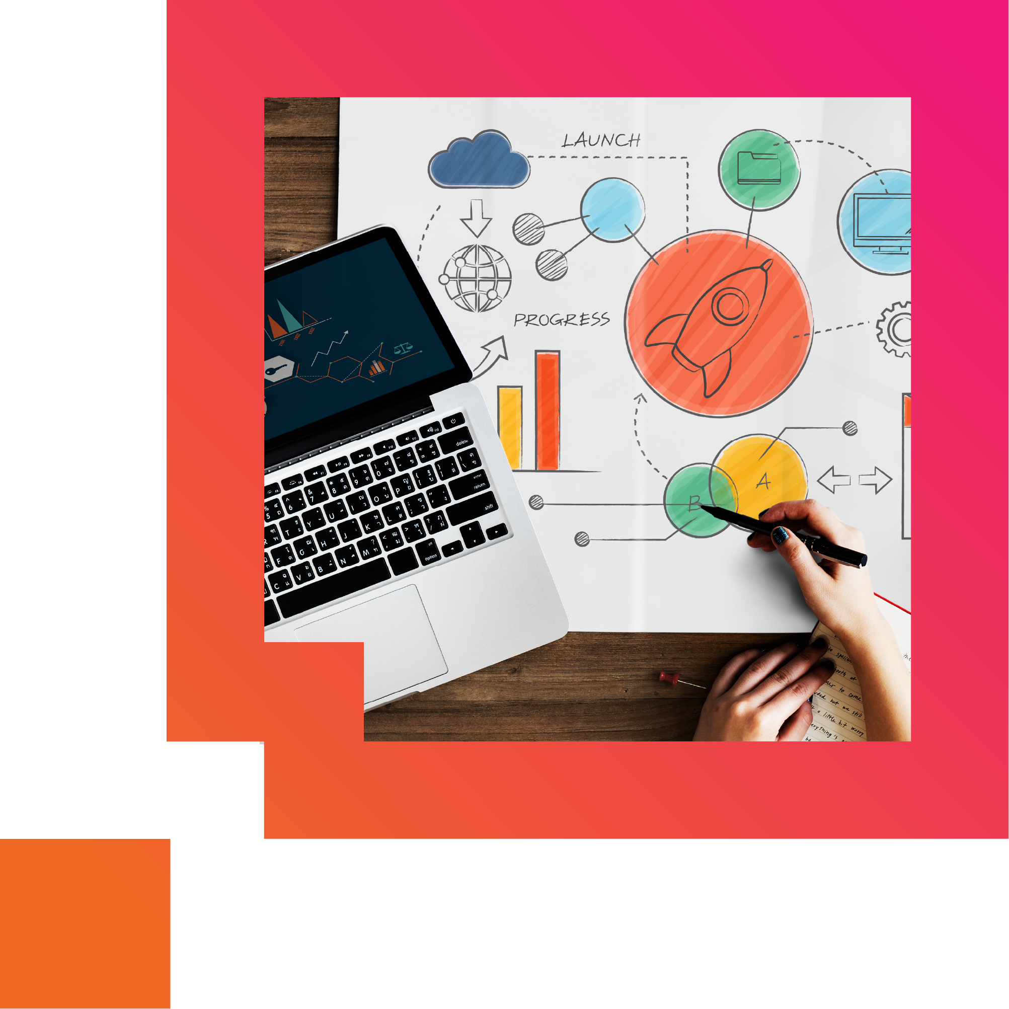 Content Development