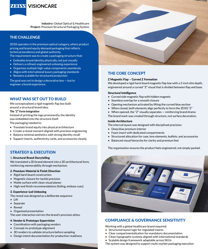ZEISS Visioncare Premium Structural Packaging System