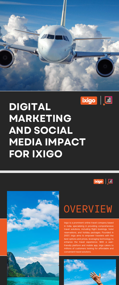 Digital Marketing & Social Media Impact for Ixigo
