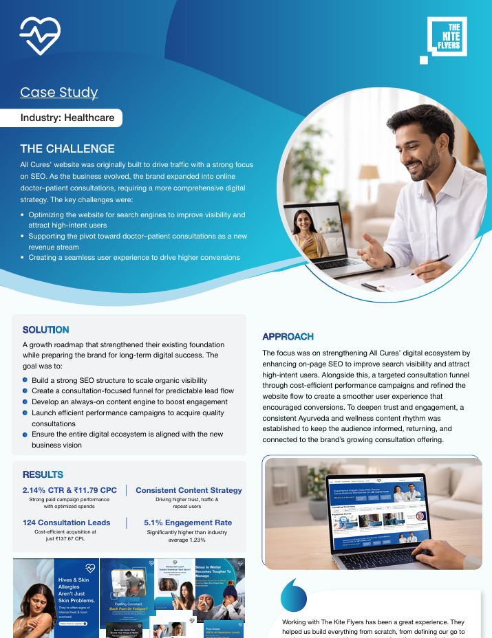 Healthcare Digital Growth Strategy